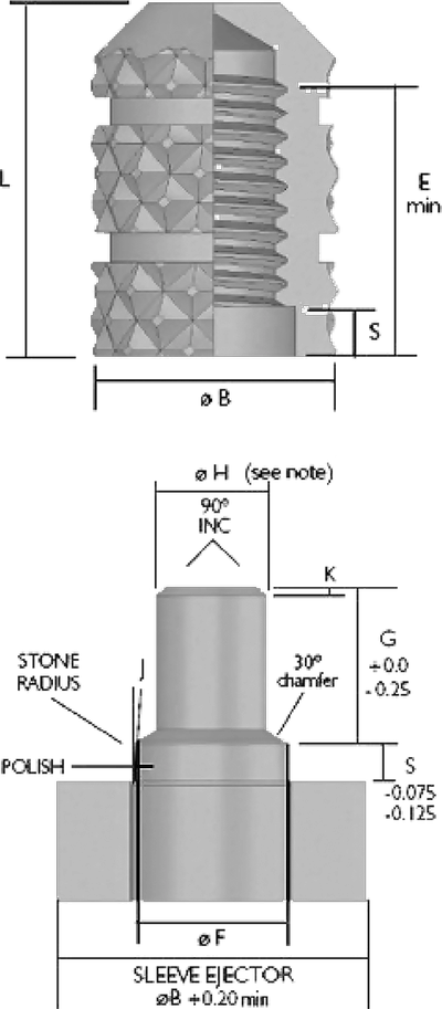 GÄNGINSATS TYP C Ritning