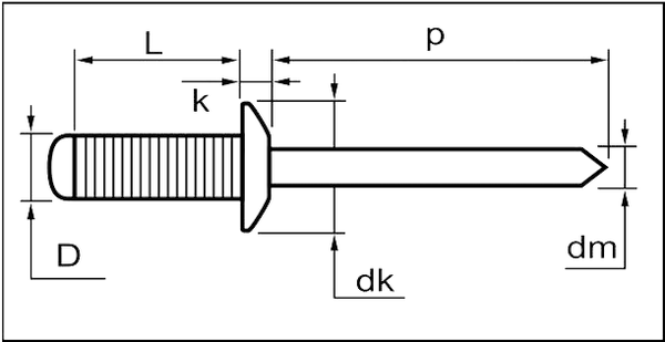 BLINDNIT KULLRIG Ritning