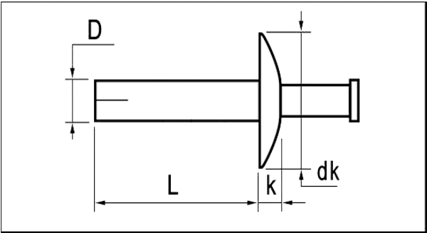BLINDNIT KULLRIG LF Ritning