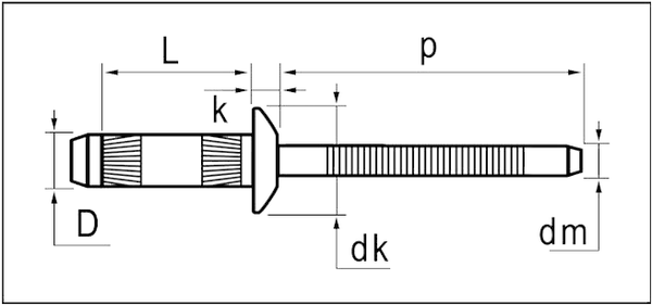 BLINDNIT KULLRIG Ritning
