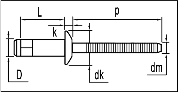 BLINDNIT KULLRIG Ritning