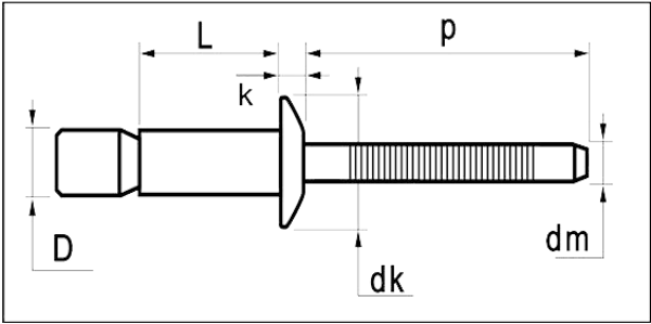 BLINDNIT KULLRIG Ritning