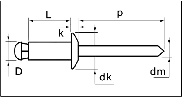 BLINDNIT KULLRIG Ritning