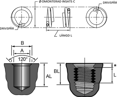 TRÅDGÄNGA TANGLESS Ritning
